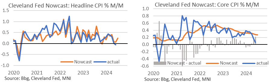 A graph of a graph of a graph of a graph of a graph of a graph of a graph of a graph of a graph of a graph of a graph of a graph of a graph of

Description automatically generated