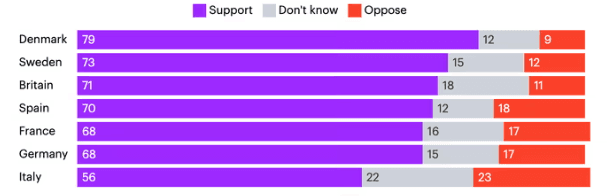 2025-04-02 10_40_36-Starmer urged to join EU and Canada in fighting Trump with retaliatory tariffs –
