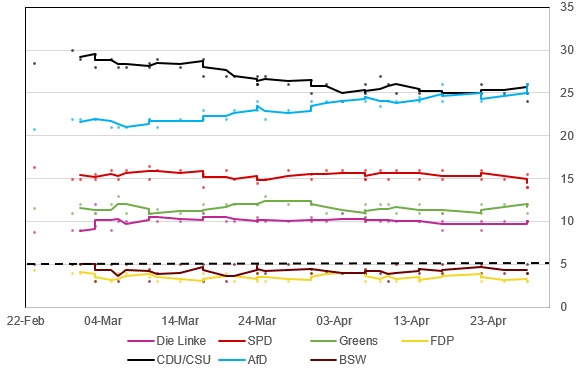2025-05-02 11_21_37-Global Opinion Poll Database (version 1) (version 1)