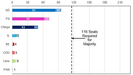 2025-05-16 16_17_37-Book1 - Excel