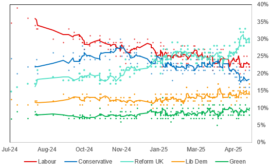 2025-05-21 16_43_41-Global Opinion Poll Database (version 1) (version 1)