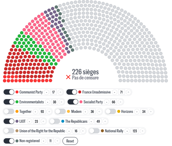 2025-06-30 14_45_00-Motion of censure against the Bayrou government_ simulate the vote of the deputi