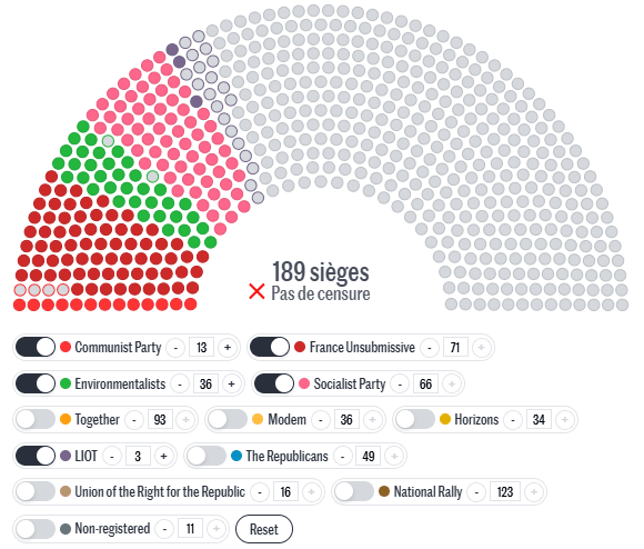 2025-07-02 11_57_17-Motion of censure against the Bayrou government_ simulate the vote of the deputi