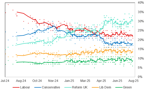 2025-08-06 09_34_15-Global Opinion Poll Database (version 1) (version 1)