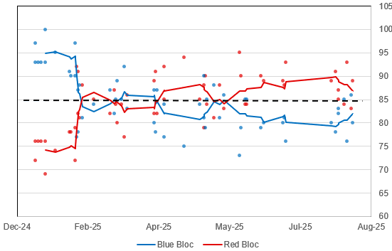 2025-08-21 10_22_42-Global Opinion Poll Database (version 1) (version 1)