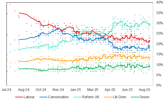2025-08-26 12_24_11-Global Opinion Poll Database (version 1) (version 1)