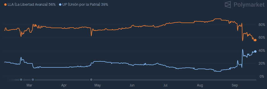 2025-09-19 11_32_37-Global Opinion Poll Database (version 1) (version 1)