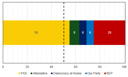 2025-09-30 12_52_34-Book1 - Excel