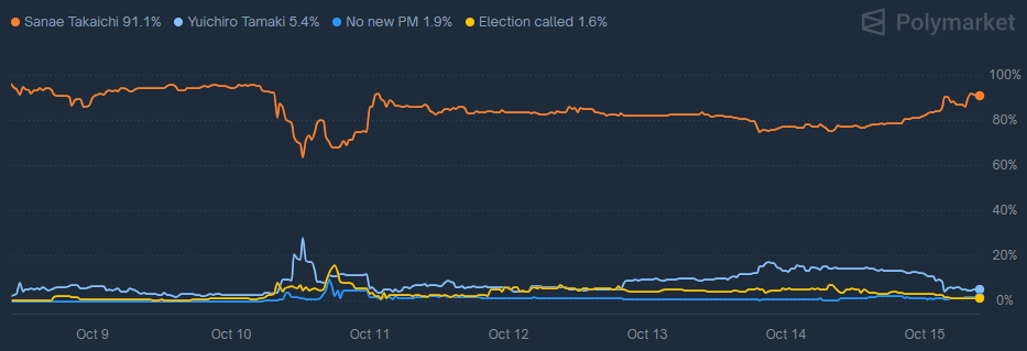 2025-10-15 09_32_45-1 Reminder(s)