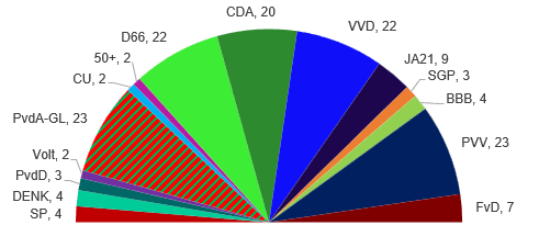 2025-10-29 08_54_11-Global Opinion Poll Database (version 1) (version 1)