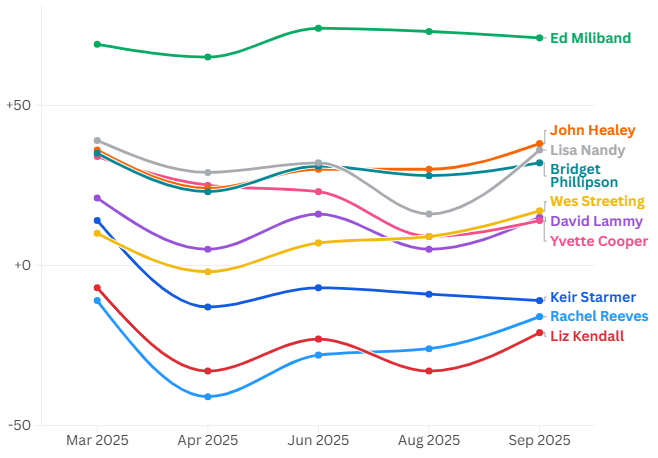 2025-10-31 09_48_10-Word
