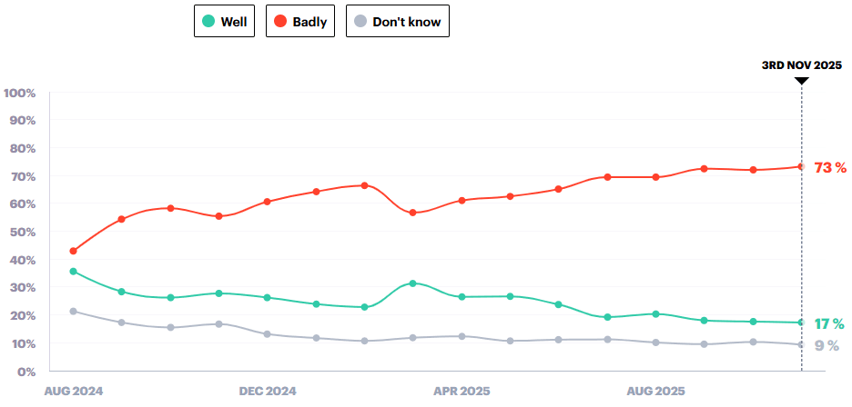 2025-11-14 09_03_28-Inbox - Google Workspace - tom