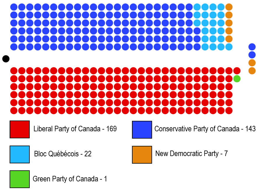 2025-11-18 08_49_20-RealVNC Viewer