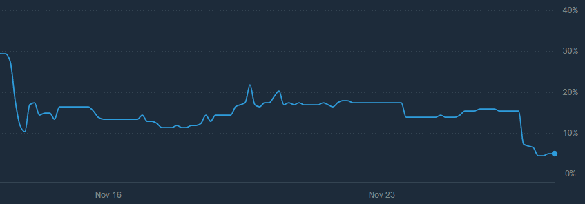 2025-11-27 09_58_29-