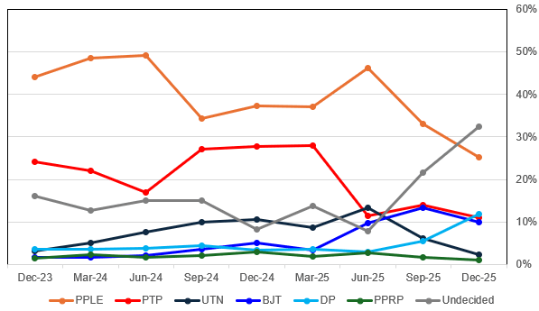 2025-12-15 16_00_56-Book1 - Excel