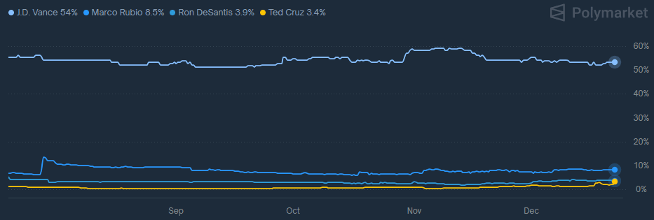 2025-12-22 10_24_43-RealVNC Viewer