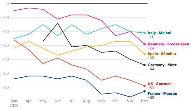 2025-12-31 16_08_24-2026 political risk calendar - Excel