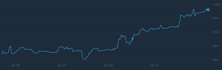 2026-02-03 10_51_33-japan oct 24 - Word