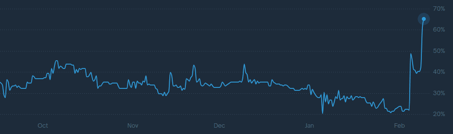 2026-02-09 11_10_08-6N Predictions - File Explorer