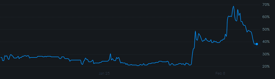 2026-02-12 09_54_01-MNI_ EU Leaders To Seek To Protect Firms, Build Scale - Message (HTML)