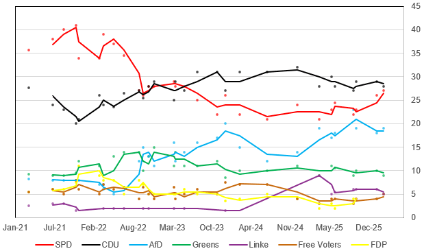 2026-03-11 15_00_24-Book1 - Excel