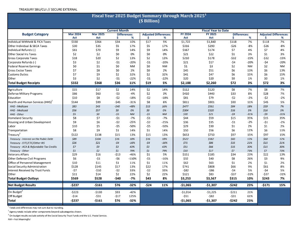 Annotation 2025-04-10 132738