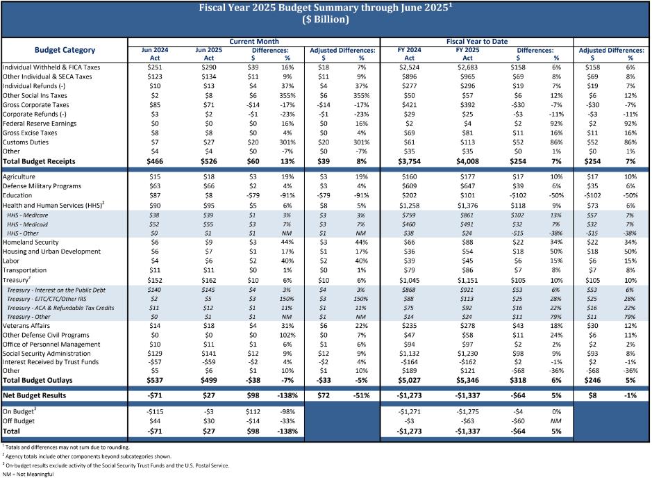 Annotation 2025-07-11 134327