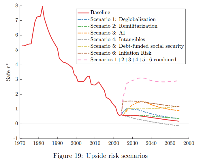 Annotation 2025-09-24 151925
