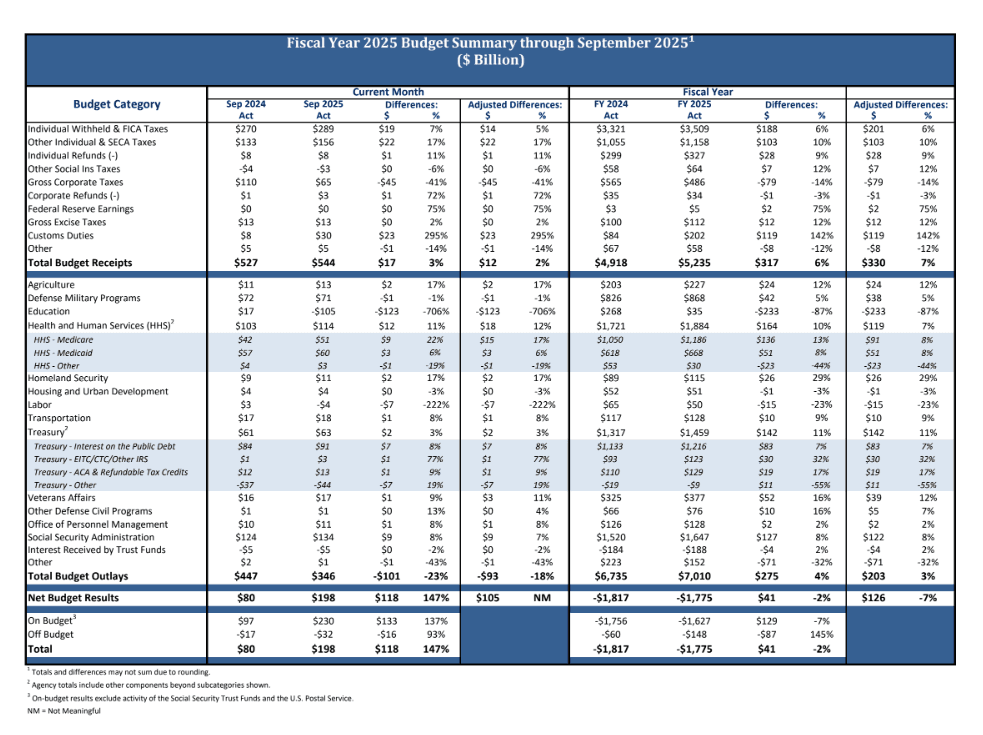 Annotation 2025-10-16 132022