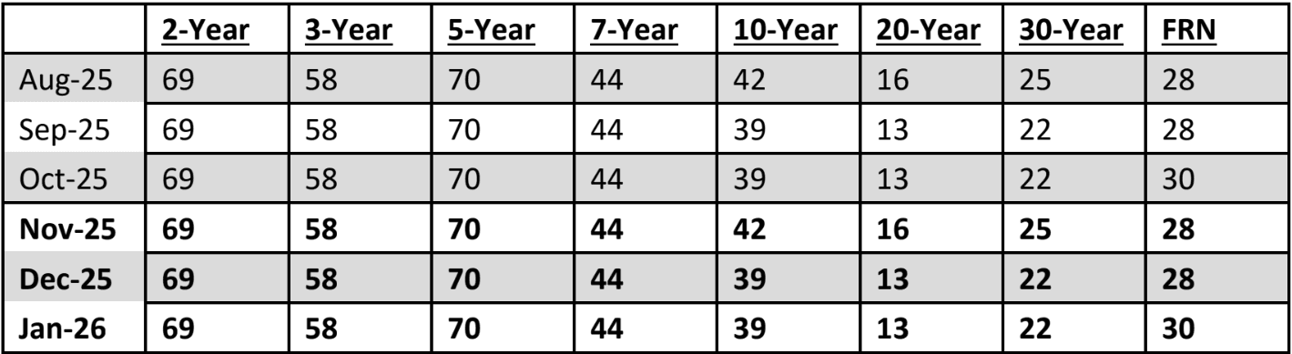 Annotation 2025-11-05 081824