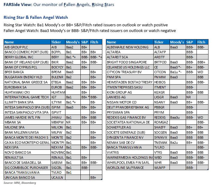 Fallen Angel _ Rising Star