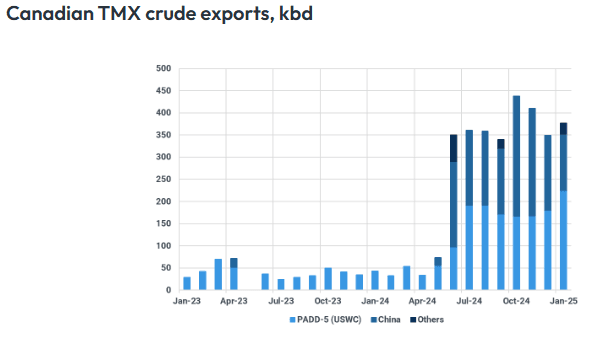 Screenshot 2025-01-29 140420