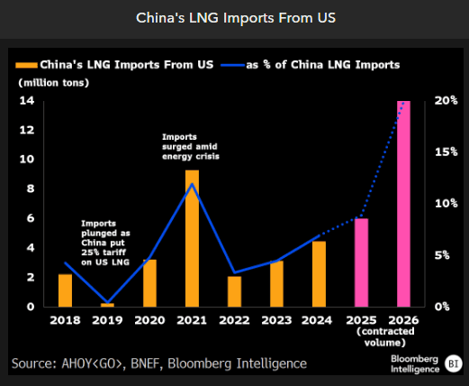 Screenshot 2025-02-04 153547