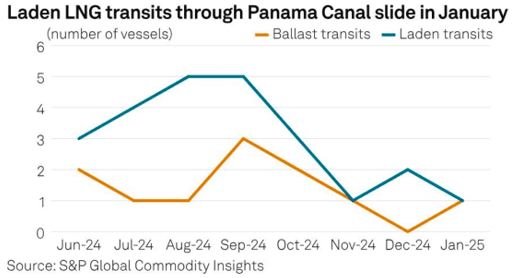 Screenshot 2025-02-11 131718