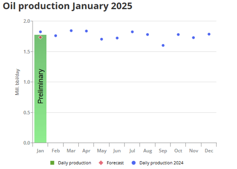 Screenshot 2025-02-20 083630