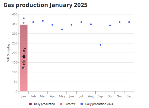 Screenshot 2025-02-20 083654