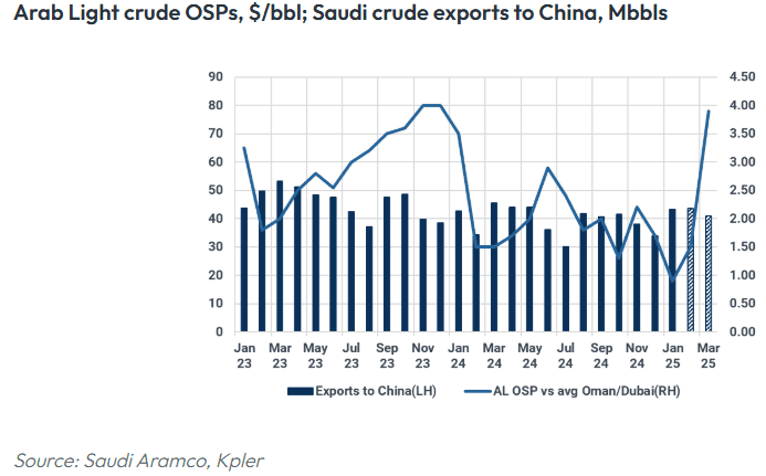 Screenshot 2025-02-20 122220