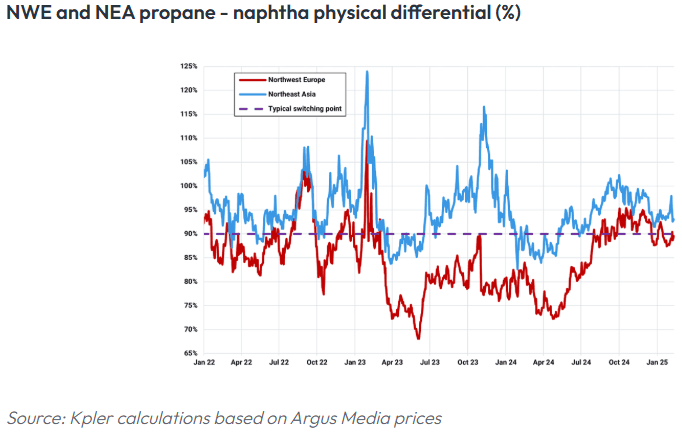 Screenshot 2025-02-20 135144