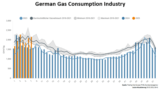 Screenshot 2025-02-20 161254