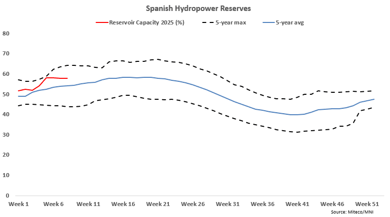 Screenshot 2025-02-25 123925