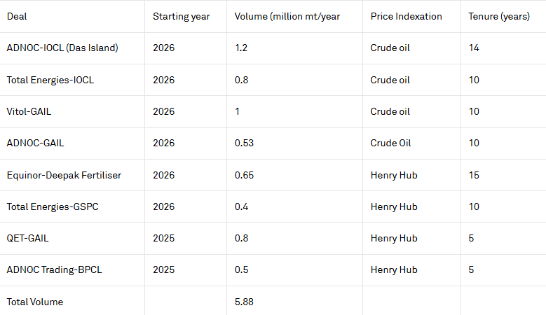 Screenshot 2025-02-27 140358