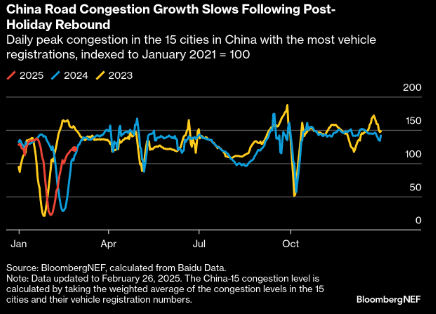 Screenshot 2025-02-27 182111