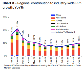 Screenshot 2025-02-28 110426