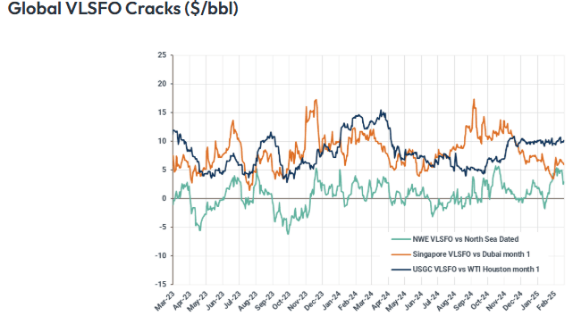 Screenshot 2025-02-28 185141