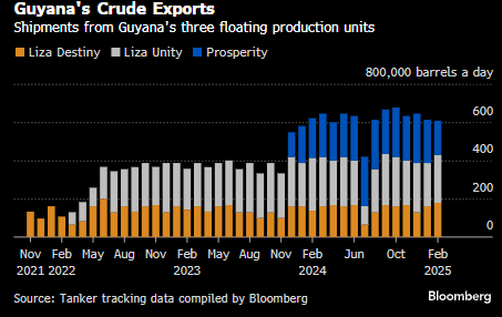 Screenshot 2025-03-03 112803