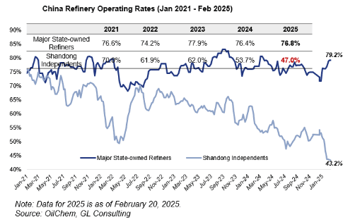 Screenshot 2025-03-06 084512
