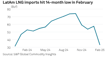 Screenshot 2025-03-06 085944