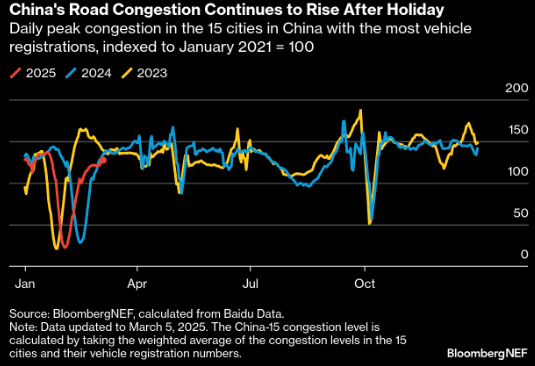 Screenshot 2025-03-06 164423