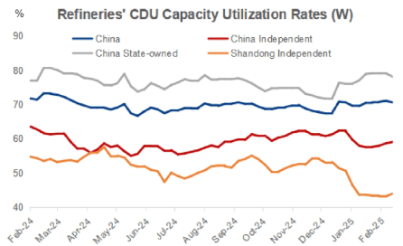 Screenshot 2025-03-10 094601