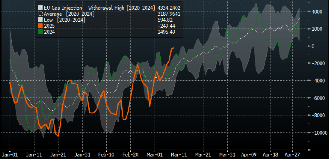 Screenshot 2025-03-11 125023